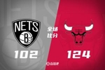 🏀公牛送出41次助攻&4人17+大胜篮网！怀特24分 小波特缺阵